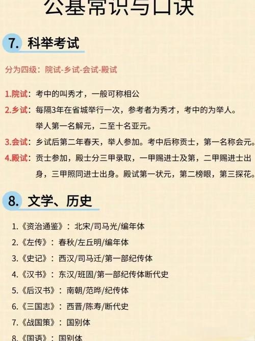 古代文化常识 历法-图2