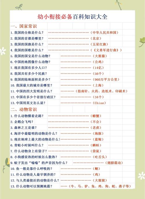 少儿节目如何巧妙融入生活常识，让孩子在快乐中轻松掌握成长必备技能？-图2