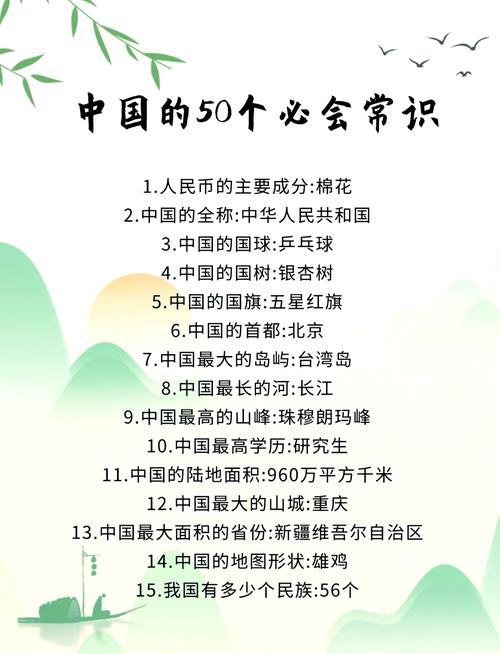 《国家的常识》中国-图3 《国家的常识》中国-图3