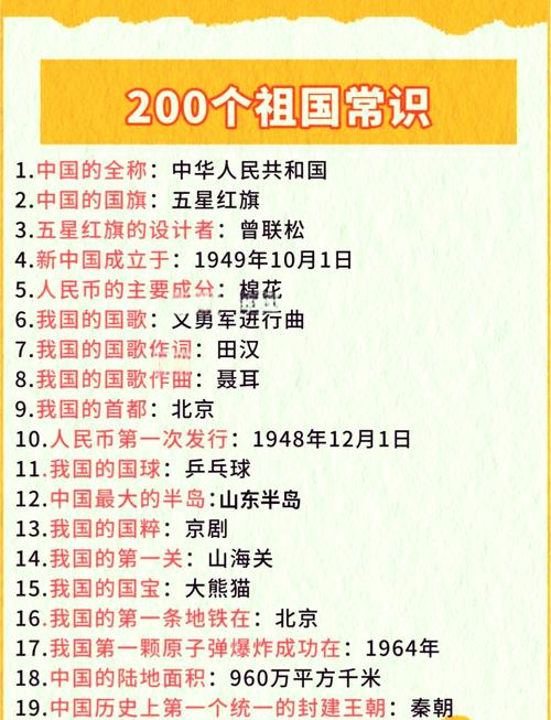 《国家的常识》中国-图2 《国家的常识》中国-图2