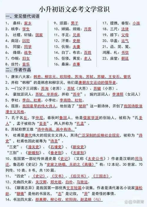 文学常识大全 考研-图3 文学常识大全 考研-图3
