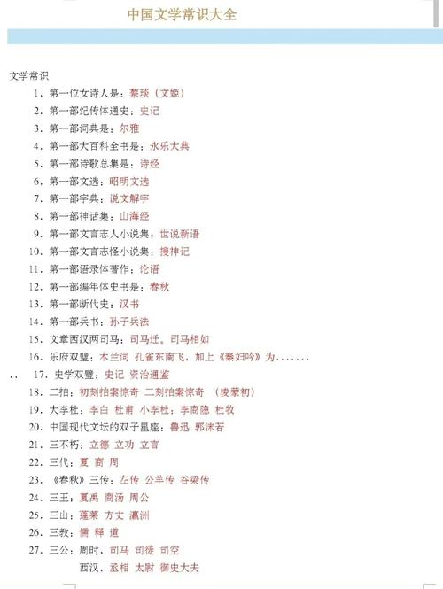 文学常识大全 考研-图2 文学常识大全 考研-图2