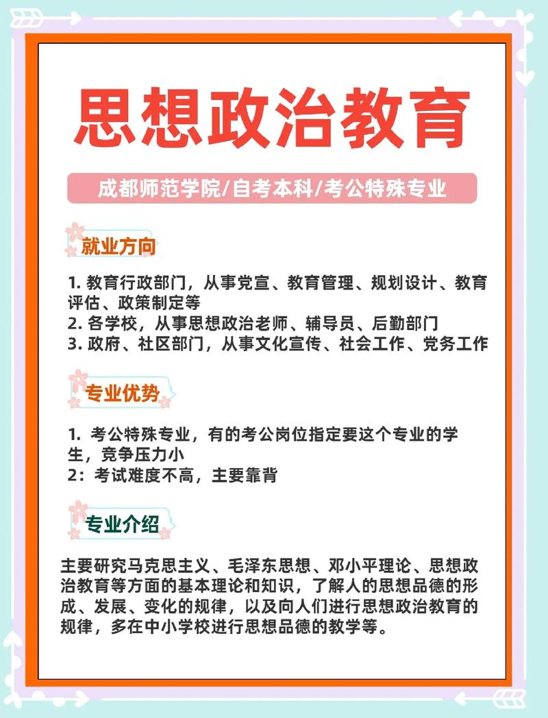 思想政治教育专业国考-图2