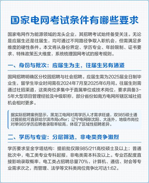 国网考试管理类考什么-图1