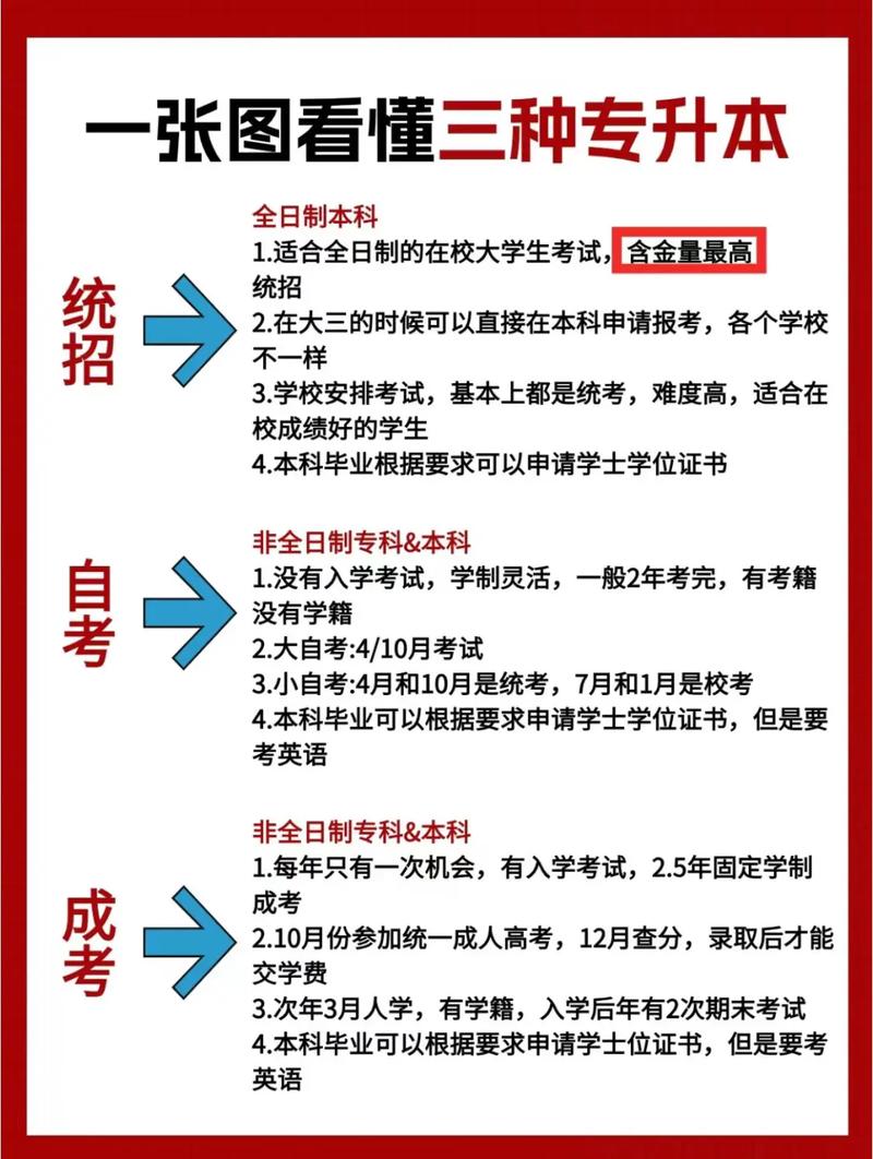国考要求全日制本科吗-图3