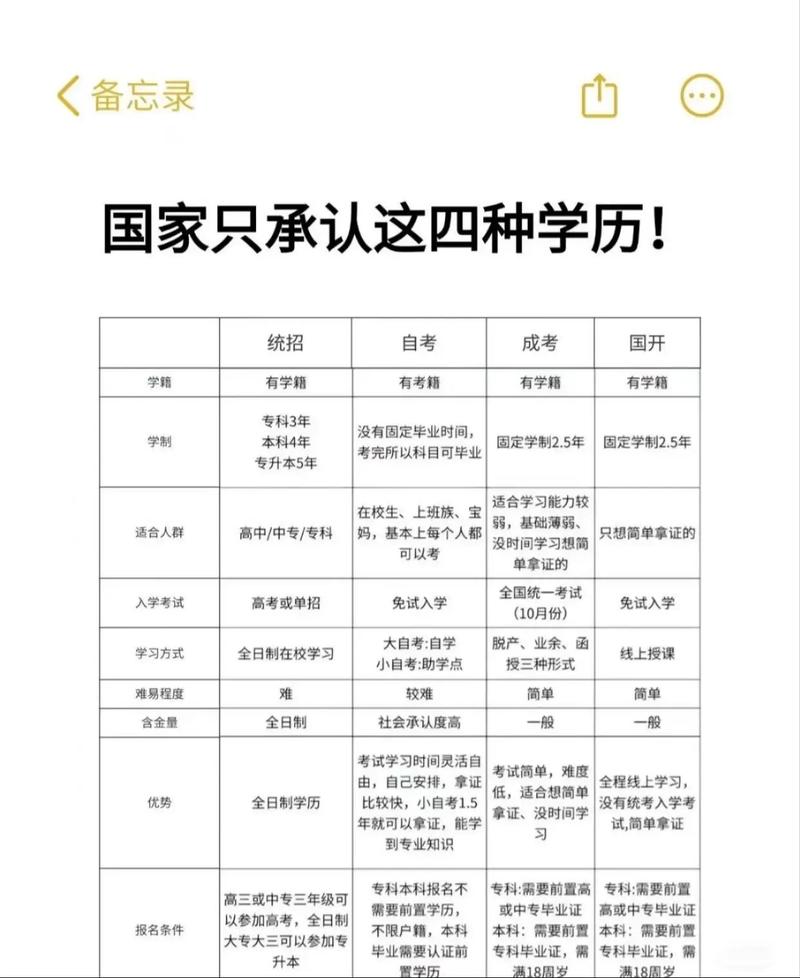 国考要求全日制本科吗-图2