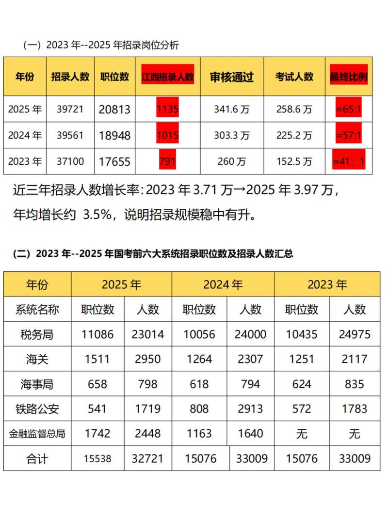 国考有县里的公务员吗-图2