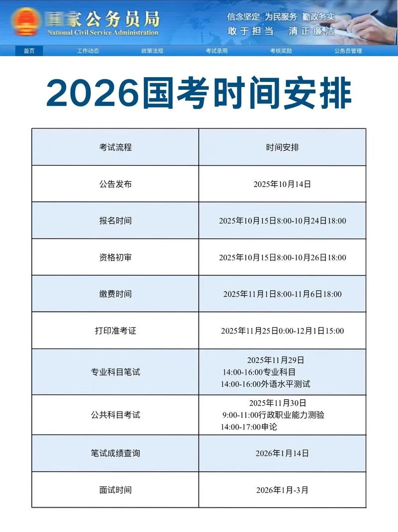 广东省公务员国考时间是什么时候?具体安排和注意事项有哪些?-图1 广东省公务员国考时间是什么时候?具体安排和注意事项有哪些?-图1