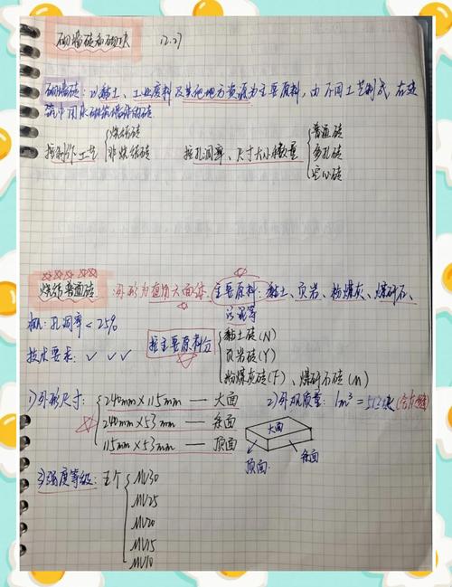 中专土建基础常识,从入门到实践,如何夯实地基?-图1 中专土建基础常识,从入门到实践,如何夯实地基?-图1