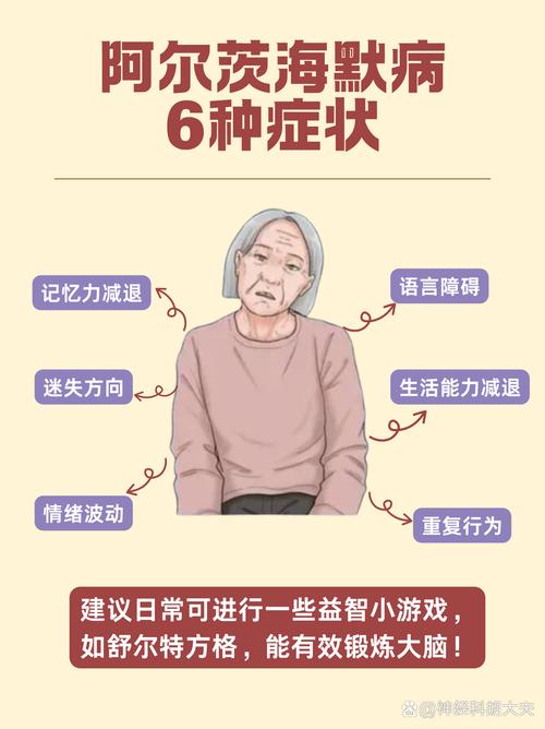预防痴呆小常识-图3