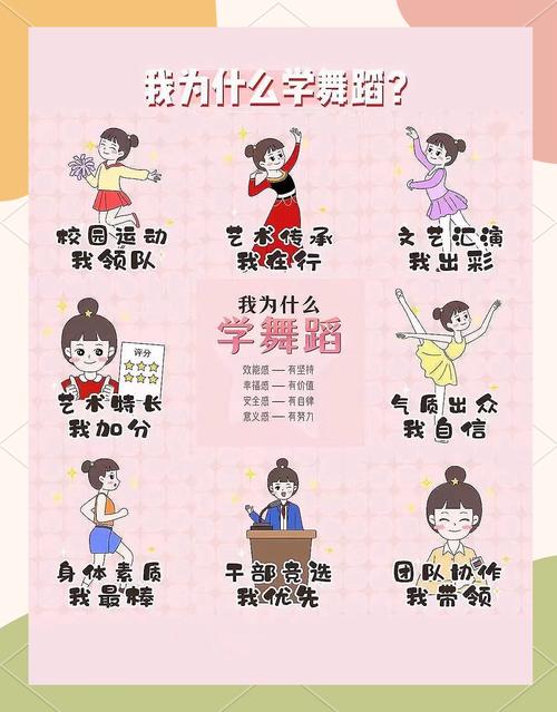 2026年舞蹈常识将如何革新？传统与科技会碰撞出哪些新火花？-图2