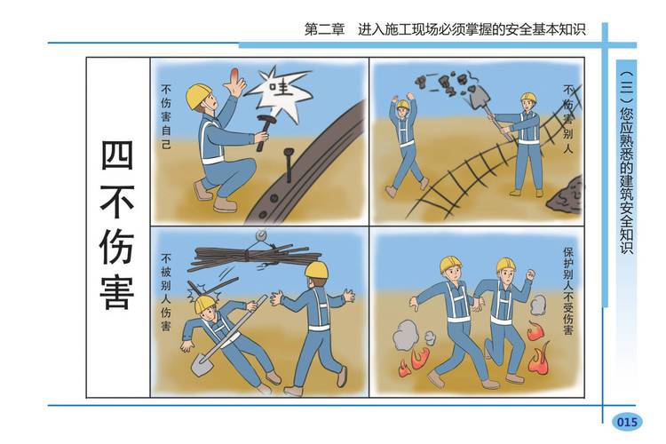 混凝土施工安全常识，如何有效预防高空坠落与坍塌风险？-图3