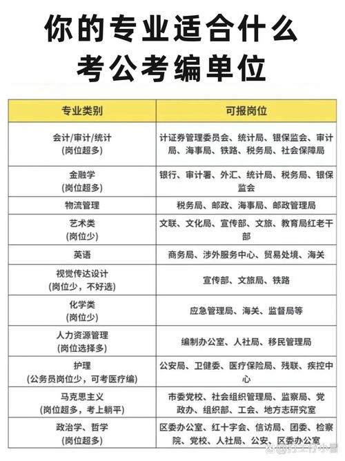 公务员国考自学可以吗-图1 公务员国考自学可以吗-图1