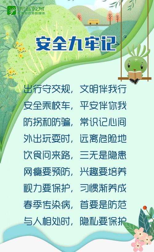 小学安全常识图片如何助力儿童掌握关键防护技能？-图3