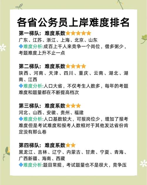 国考公务员会被分配到哪些地区？分配去向由哪些因素决定？-图3