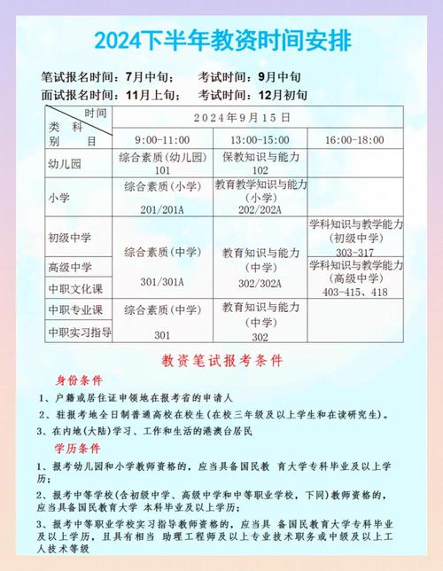 教师资格国考时间安排何时公布？不同学段考试时间是否冲突？-图1