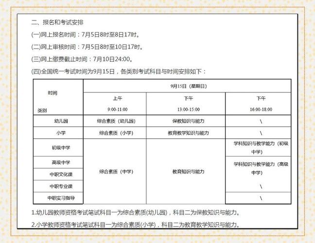 教师资格国考时间安排何时公布？不同学段考试时间是否冲突？-图3