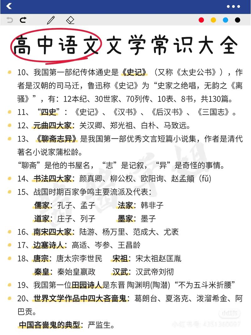 文学常识ppt高中-图1