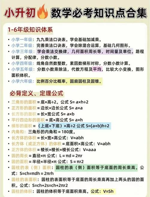 广州小升初必考常识-图3