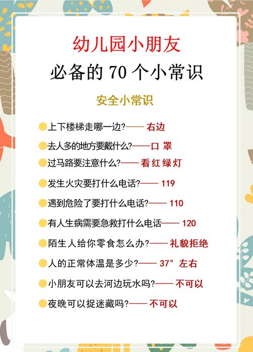 生活常识问答 幼儿-图1