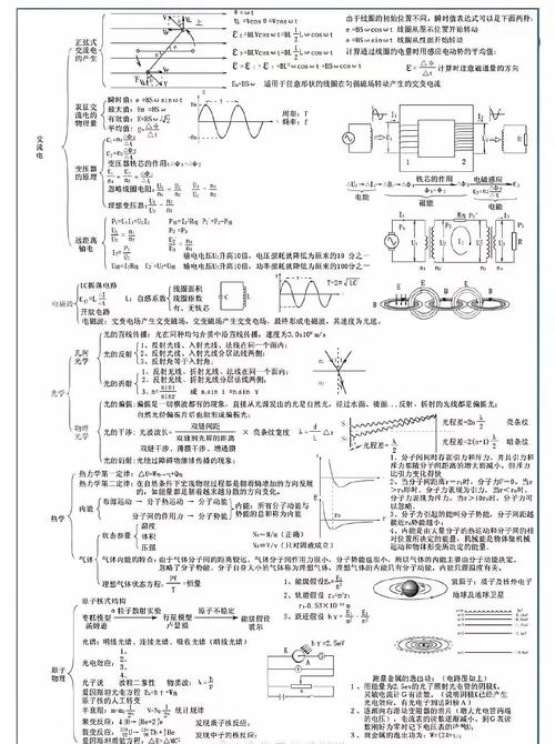 物理常识大全 精华-图2
