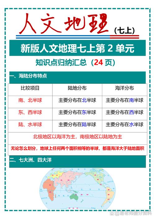 文化常识大全地理中隐藏着哪些容易被忽略的地理文化密码？-图3