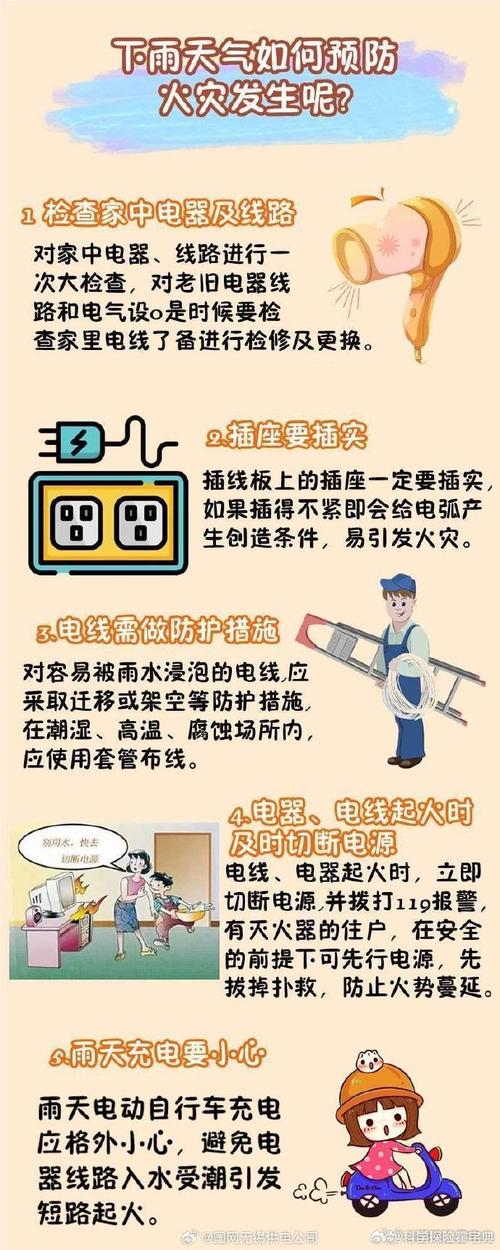 母鸡 安全用电常识-图3