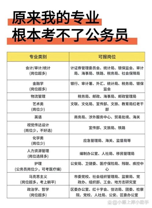 国考公务员有什么要求-图1