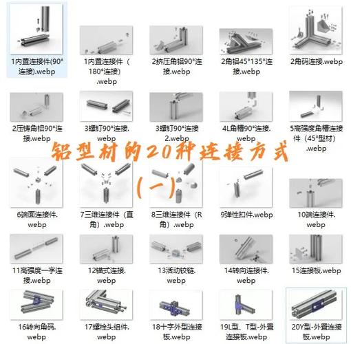 铝型材 挤压 常识-图3