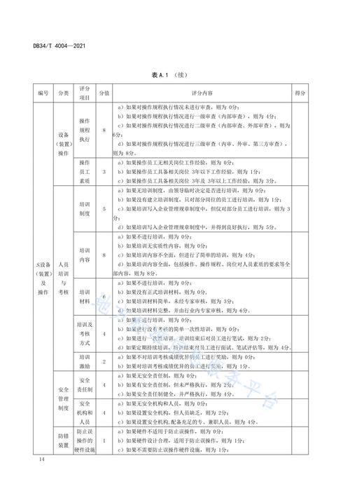 品管文件 检验常识-图1