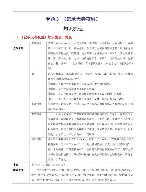 总结白居易文学常识-图1