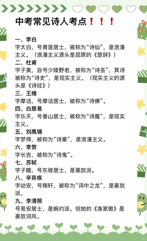 总结白居易文学常识-图2