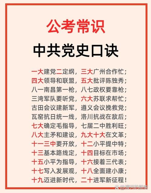 常识知识党史100，哪些关键常识能帮助我们理解百年党史脉络？-图3