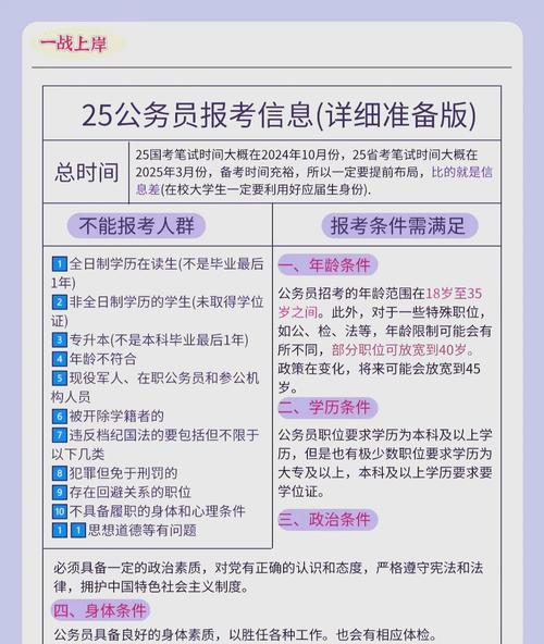 公务员国考的学历要求有哪些具体规定？不同岗位对学历层次有何限制？-图2
