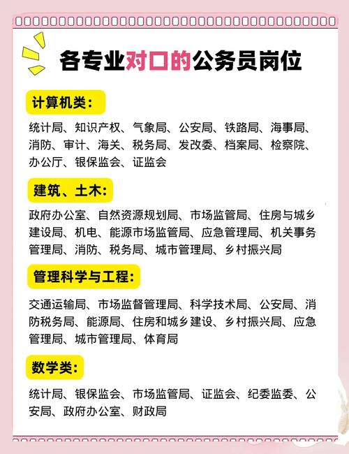 2o17国考职位招聘-图1 2o17国考职位招聘-图1