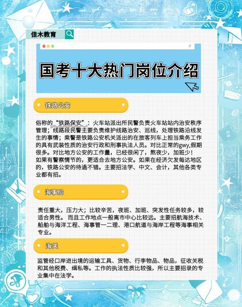 2o17国考职位招聘-图2 2o17国考职位招聘-图2