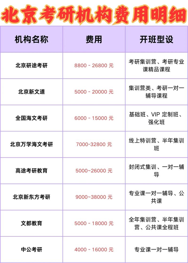 考国编老师费用培训班-图1 考国编老师费用培训班-图1