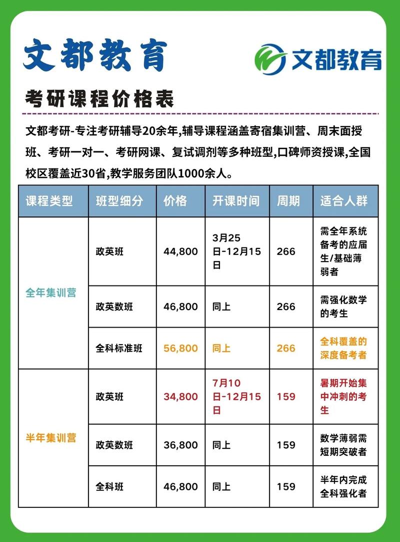考国编老师费用培训班-图2 考国编老师费用培训班-图2