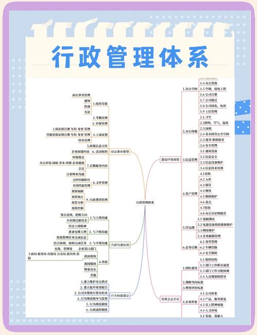 行政公文常识PPT，如何规范撰写与高效处理各类公文？-图1