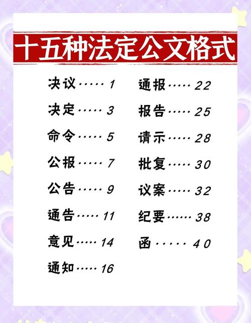行政公文常识PPT，如何规范撰写与高效处理各类公文？-图3