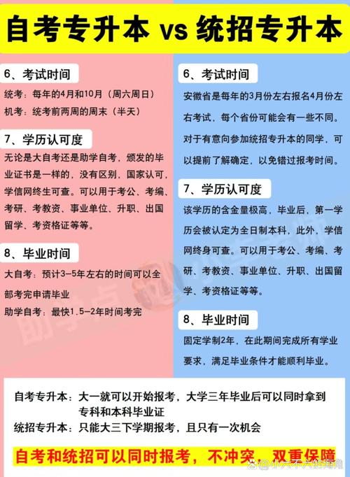 专科可以国考报名条件-图1