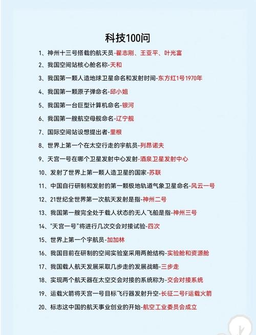 科技人文常识 考点-图2 科技人文常识 考点-图2