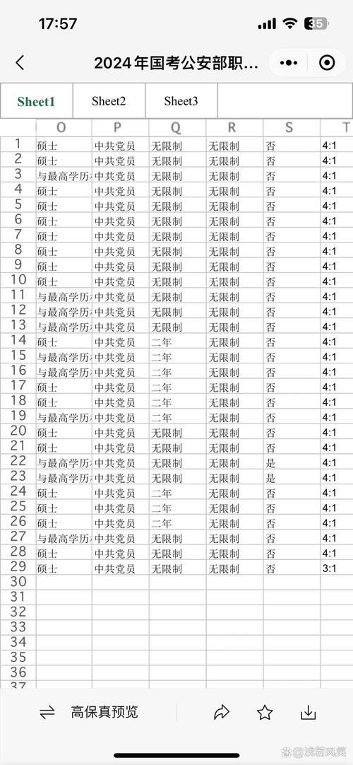 如何精准匹配国考职位？专业对照表查询全攻略来了！-图2