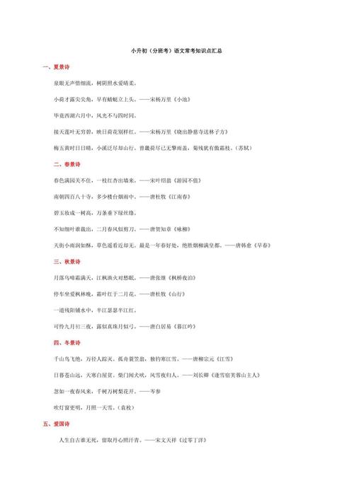 小升初面试语文常识-图2