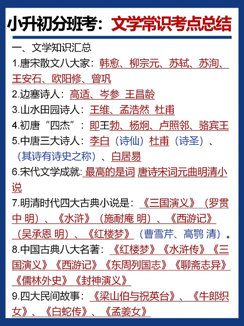 小升初面试语文常识-图3