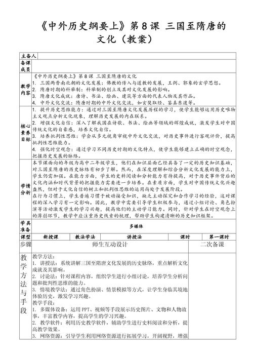 古代文化常识 学案-图2