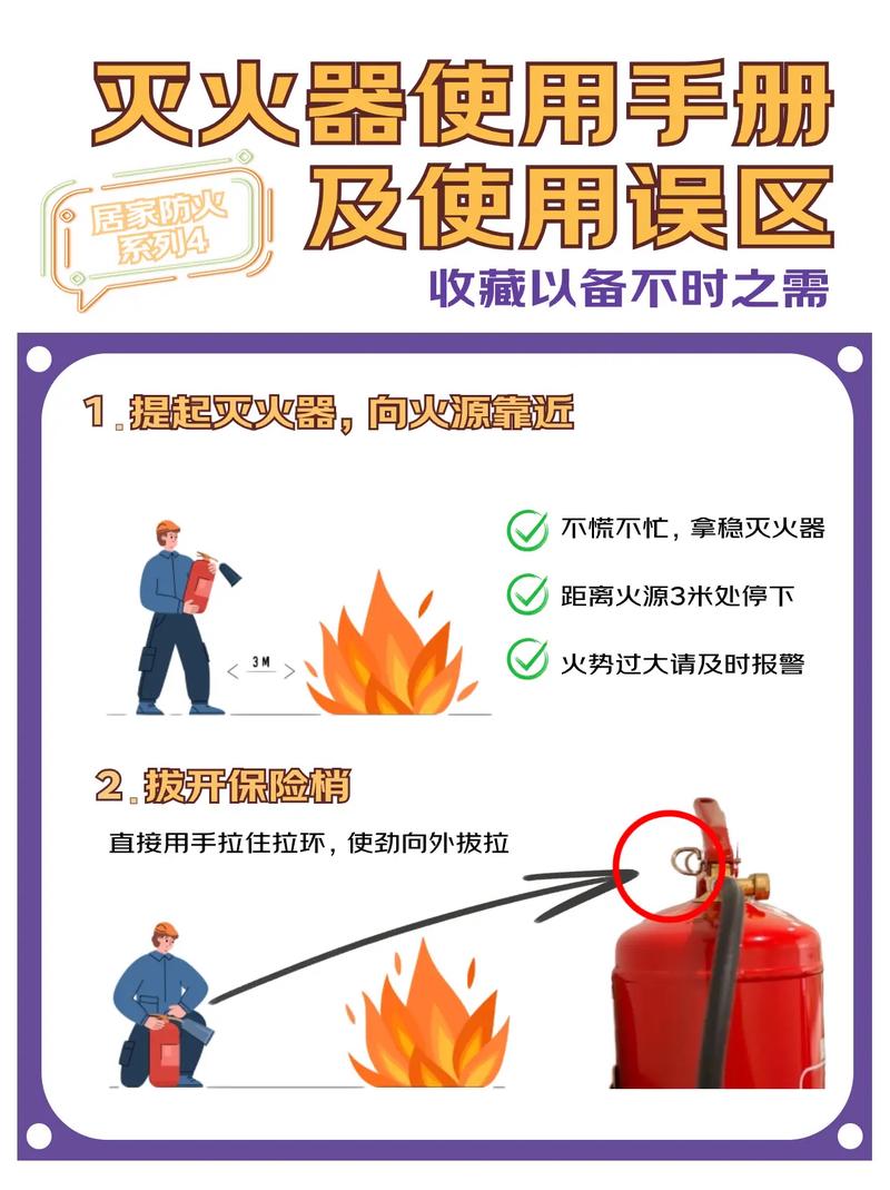 家庭灭火常识ppt-图1