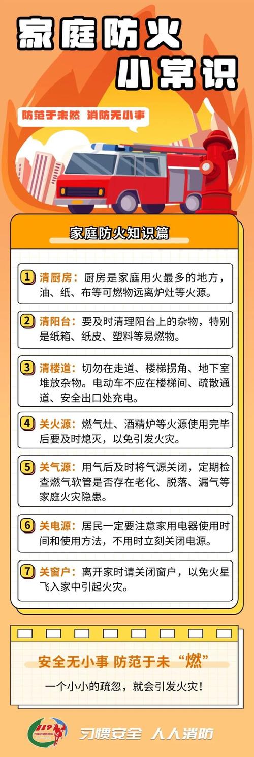 家庭灭火常识ppt-图2