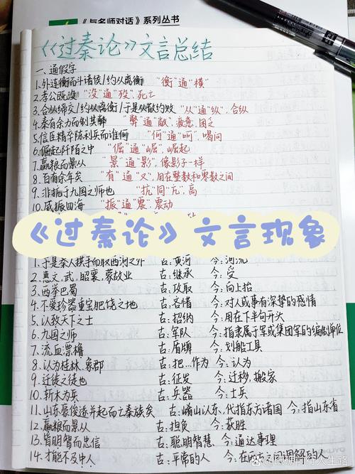 过秦论相关文学常识-图2