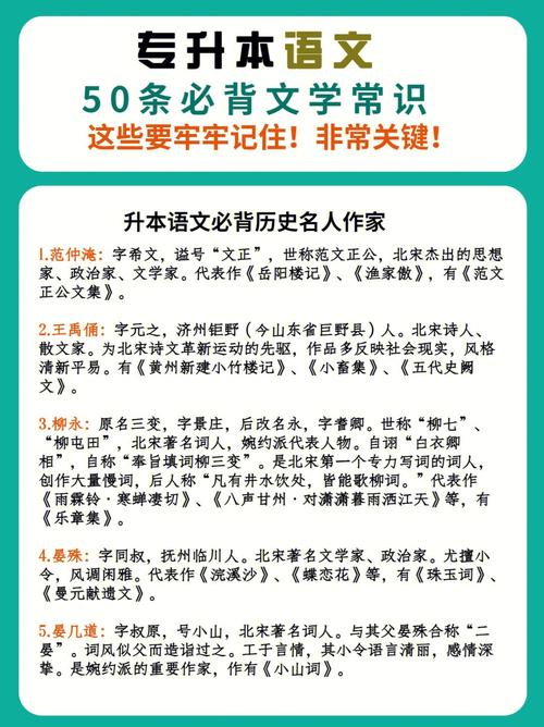 山西专升本语文常识-图3